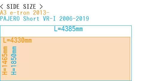 #A3 e-tron 2013- + PAJERO Short VR-I 2006-2019